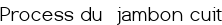 <center><span style="color:#0000FF;"><big>Process du jambon cuit</big></span></center>