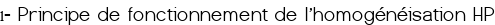 <big><span style="color:#FF0000;">1- Principe de fonctionnement de l'homogénéisation HP</span></big>