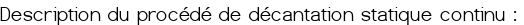 
Description du procédé de décantation statique continu :