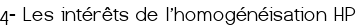 <big><span style="color:#FF0000;">4- Les intérêts de l'homogénéisation HP</span></big>